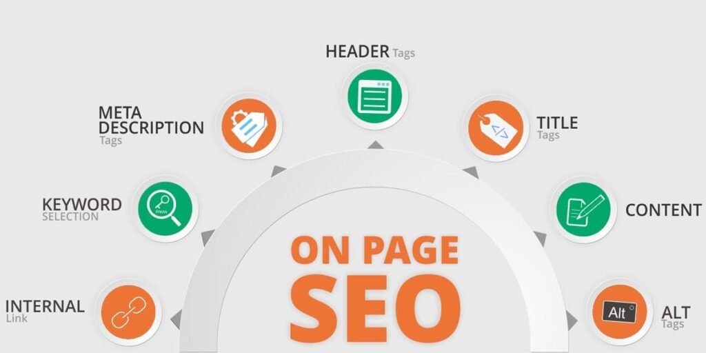 on page seo شرح - #5 - م.إسماعيل السعافين