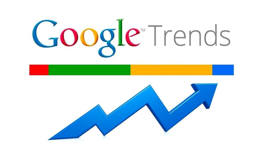 مؤشرات Google - م.إسماعيل السعافين